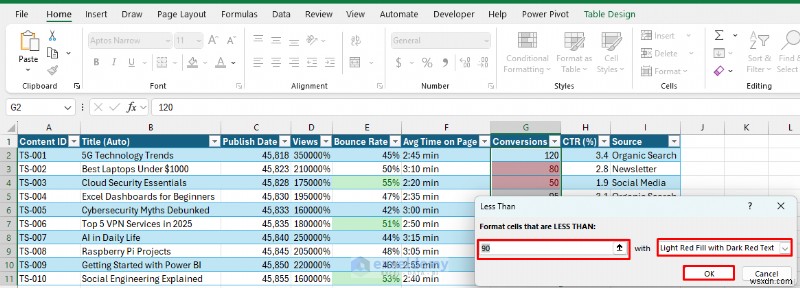 Sử dụng Excel làm CMS nhẹ để lập kế hoạch nội dung trang web dễ dàng 