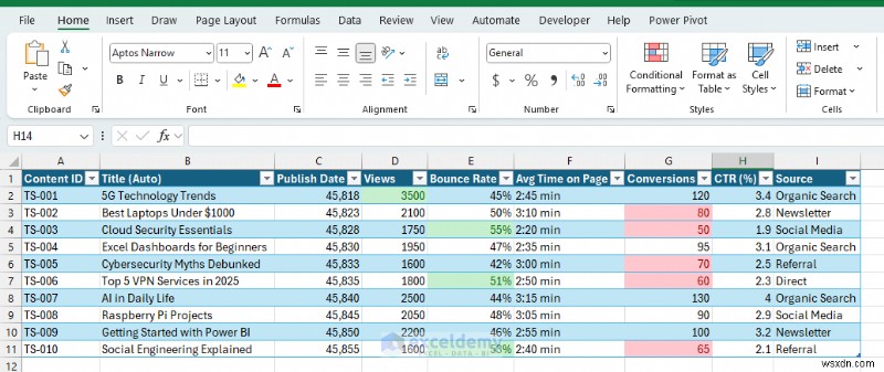 Sử dụng Excel làm CMS nhẹ để lập kế hoạch nội dung trang web dễ dàng 
