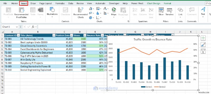 Sử dụng Excel làm CMS nhẹ để lập kế hoạch nội dung trang web dễ dàng 