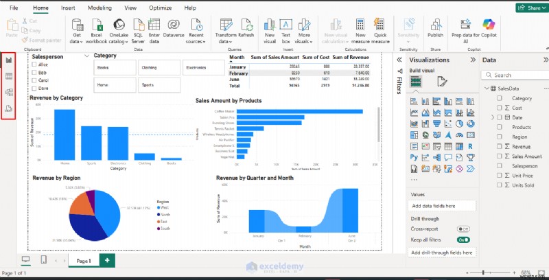 Làm chủ các công cụ Power Excel:Power Query, Power Pivot &Power BI – Hướng dẫn toàn diện 
