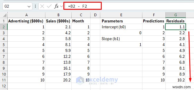 Xây dựng các mô hình ML nhẹ trong Excel bằng Bộ giải &Công thức 