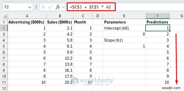 Xây dựng các mô hình ML nhẹ trong Excel bằng Bộ giải &Công thức 