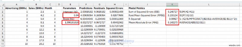 Xây dựng các mô hình ML nhẹ trong Excel bằng Bộ giải &Công thức 