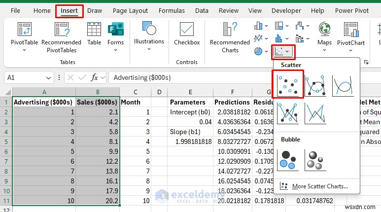 Xây dựng các mô hình ML nhẹ trong Excel bằng Bộ giải &Công thức 