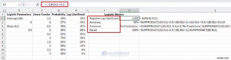 Xây dựng các mô hình ML nhẹ trong Excel bằng Bộ giải &Công thức 
