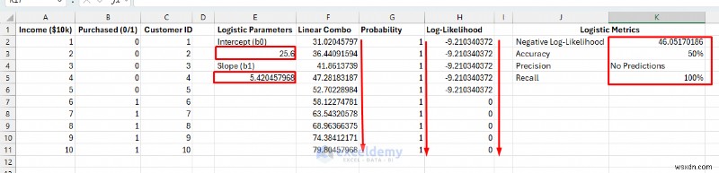 Xây dựng các mô hình ML nhẹ trong Excel bằng Bộ giải &Công thức 
