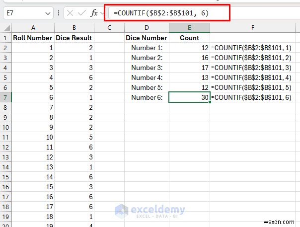 Mô phỏng Excel:Từ việc lật đồng xu đến dự báo thời tiết 