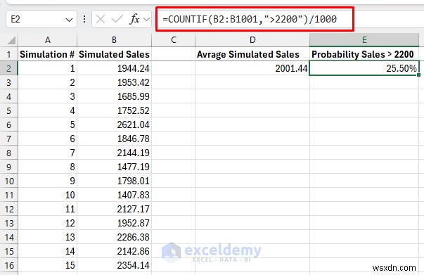 Mô phỏng Excel:Từ việc lật đồng xu đến dự báo thời tiết 