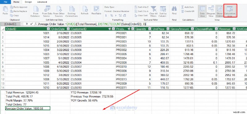 Xây dựng bảng thông tin Excel nâng cao với Power Query, Power Pivot &VBA – Từ dữ liệu đến thông tin chuyên sâu 