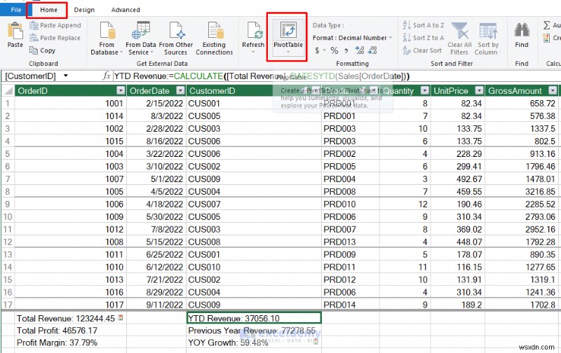 Xây dựng bảng thông tin Excel nâng cao với Power Query, Power Pivot &VBA – Từ dữ liệu đến thông tin chuyên sâu 