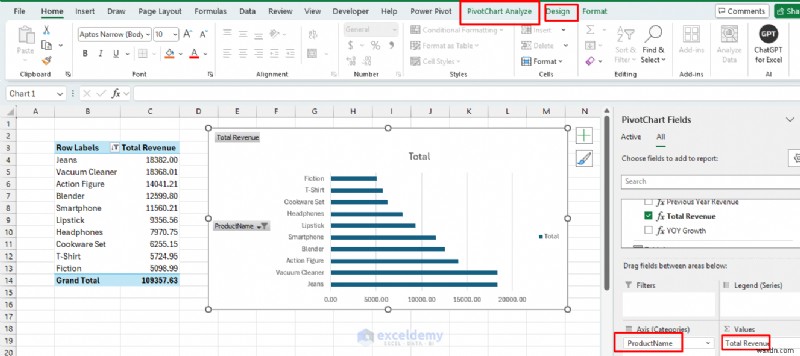 Xây dựng bảng thông tin Excel nâng cao với Power Query, Power Pivot &VBA – Từ dữ liệu đến thông tin chuyên sâu 