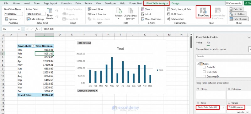 Xây dựng bảng thông tin Excel nâng cao với Power Query, Power Pivot &VBA – Từ dữ liệu đến thông tin chuyên sâu 