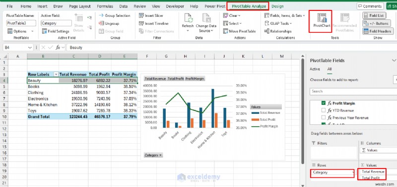 Xây dựng bảng thông tin Excel nâng cao với Power Query, Power Pivot &VBA – Từ dữ liệu đến thông tin chuyên sâu 