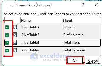 Xây dựng bảng thông tin Excel nâng cao với Power Query, Power Pivot &VBA – Từ dữ liệu đến thông tin chuyên sâu 