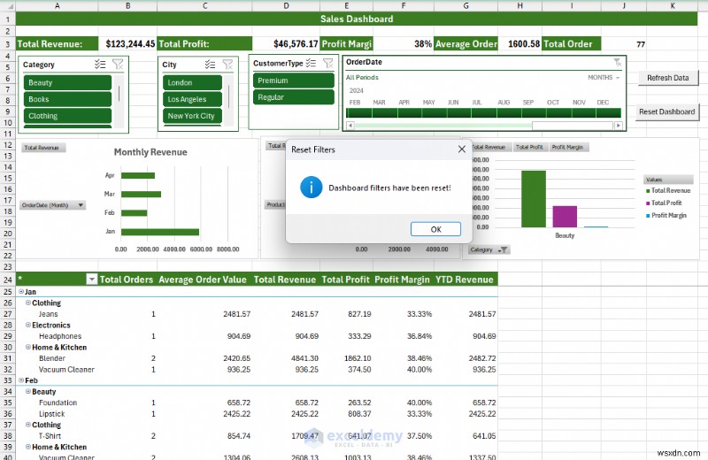 Xây dựng bảng thông tin Excel nâng cao với Power Query, Power Pivot &VBA – Từ dữ liệu đến thông tin chuyên sâu 