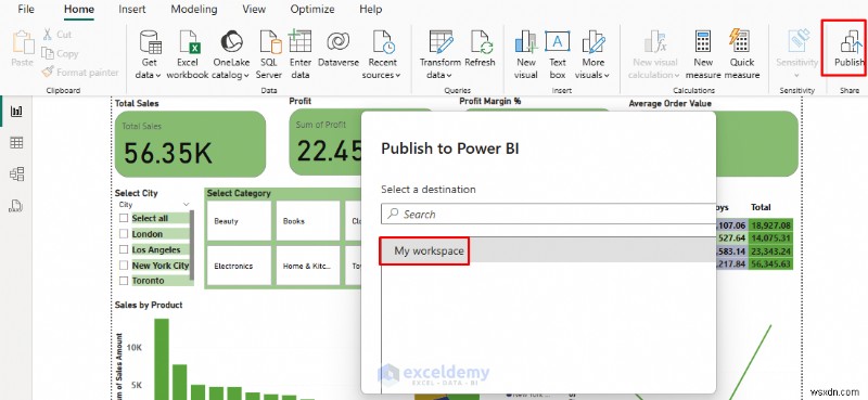 Bảng thông tin Power BI và Excel:Cái nào tốt nhất cho doanh nghiệp của bạn