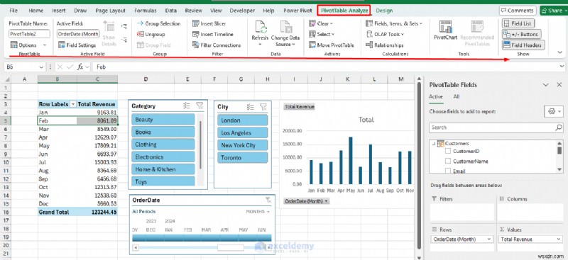 Bảng thông tin Power BI và Excel:Cái nào tốt nhất cho doanh nghiệp của bạn