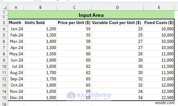 Làm chủ Excel để lập mô hình tài chính:Hướng dẫn cho người mới bắt đầu 