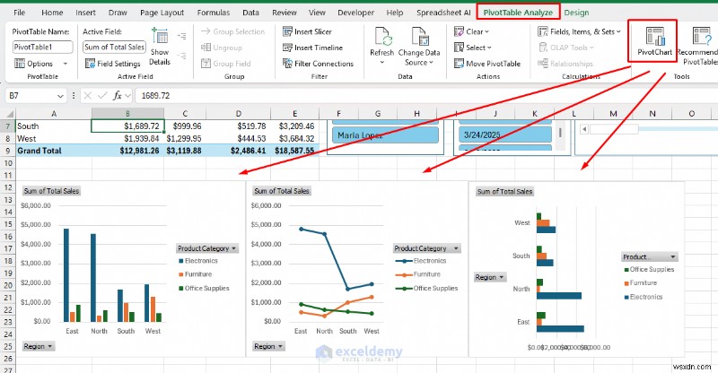 Tạo bảng thông tin tương tác thời gian thực trong Excel bằng PivotTable &Slicers 