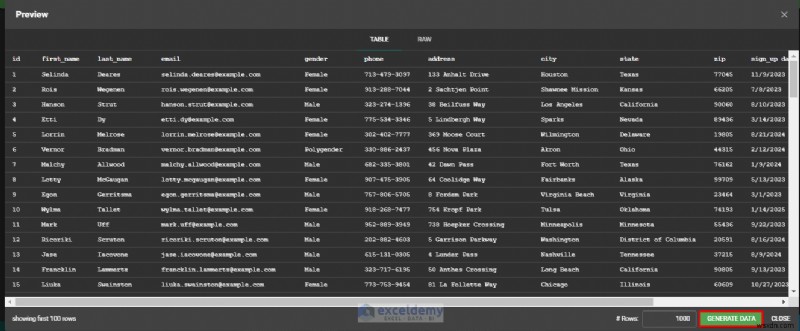 Tạo dữ liệu kiểm tra Excel thực tế nhanh chóng với Mockaroo 