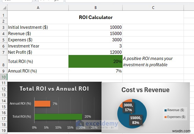 Xây dựng Công cụ tính ROI đáng tin cậy trong Excel – Hướng dẫn từng bước 
