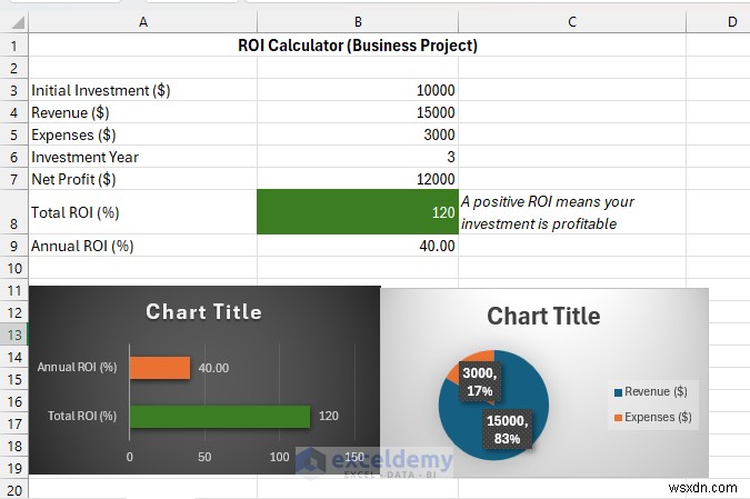Xây dựng Công cụ tính ROI đáng tin cậy trong Excel – Hướng dẫn từng bước 