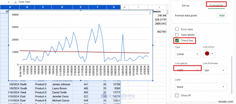 Nắm vững kiến thức cơ bản về Machine Learning bằng Google Trang tính:Hướng dẫn thực hành 