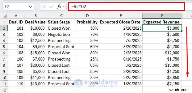 Tạo Dự báo quy trình bán hàng đáng tin cậy trong Excel – Hướng dẫn từng bước 