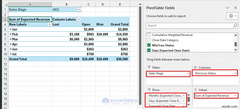 Tạo Dự báo quy trình bán hàng đáng tin cậy trong Excel – Hướng dẫn từng bước 