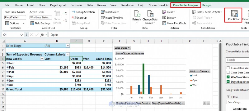 Tạo Dự báo quy trình bán hàng đáng tin cậy trong Excel – Hướng dẫn từng bước 