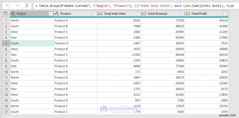 Tạo bảng thông tin thời gian thực động bằng Excel Power Query 