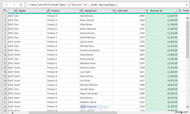 Tạo bảng thông tin thời gian thực động bằng Excel Power Query 