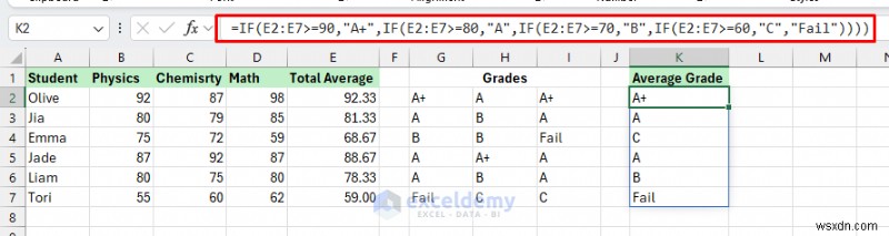 Hàm IF của Master Excel:Các kỹ thuật nâng cao để ra quyết định trong thế giới thực 