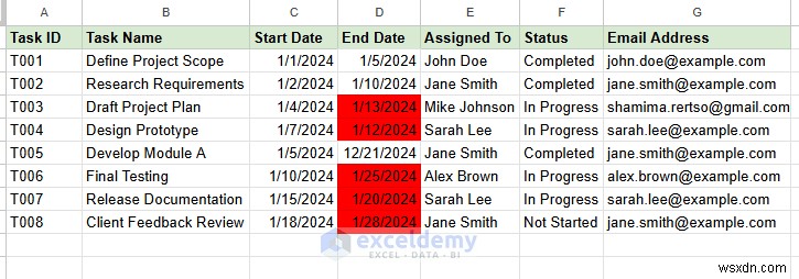 Excel VBA và Google Apps Script:Công cụ tự động hóa nào phù hợp với nhu cầu của bạn 