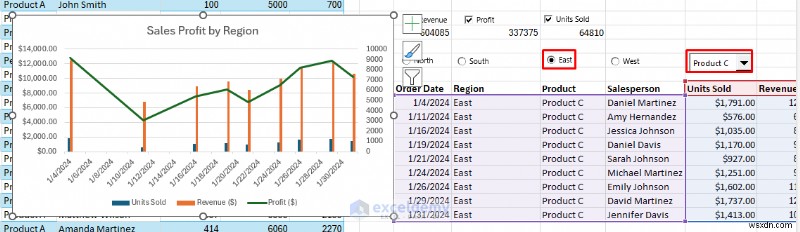 Xây dựng bảng điều khiển Excel tương tác bằng cách sử dụng điều khiển biểu mẫu (Không cần VBA)