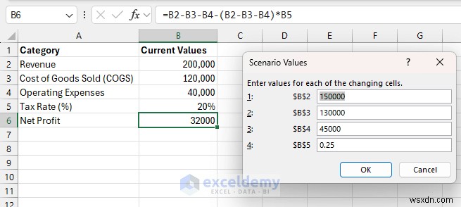 Trình quản lý kịch bản Master Excel:Lập kế hoạch và dự báo tài chính nâng cao