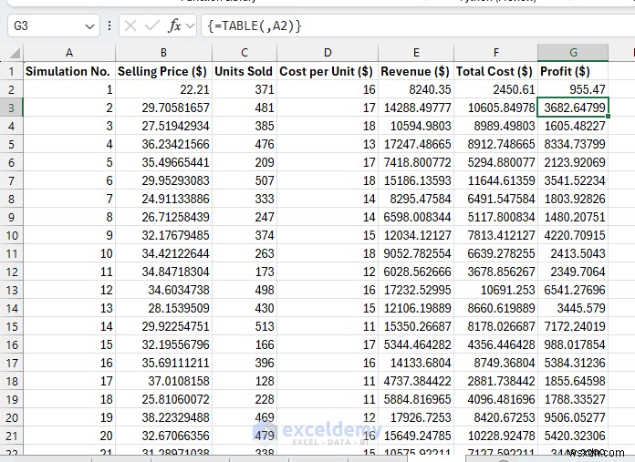 Hướng dẫn Excel:Xây dựng mô phỏng Monte Carlo để ra quyết định dựa trên dữ liệu 