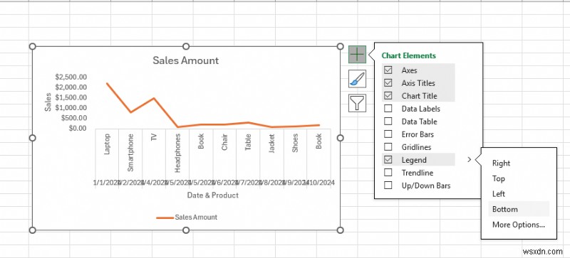 Biểu đồ Excel chính:Lời khuyên của chuyên gia để có hình ảnh chuyên nghiệp, ấn tượng 