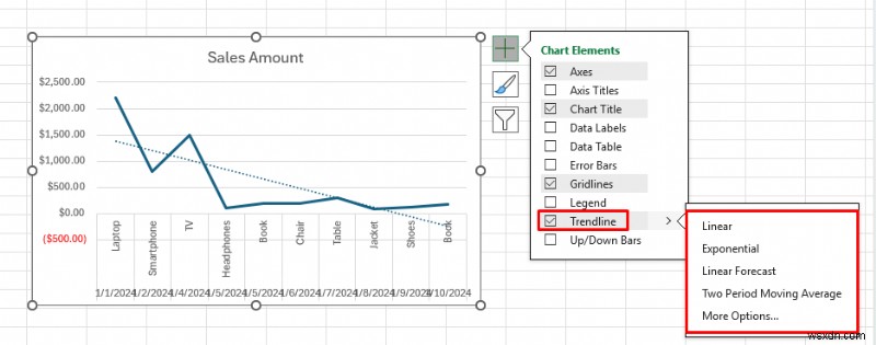 Biểu đồ Excel chính:Lời khuyên của chuyên gia để có hình ảnh chuyên nghiệp, ấn tượng 