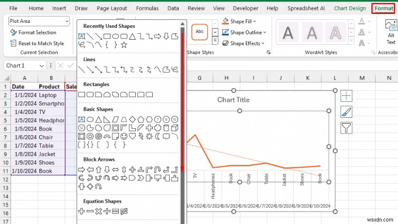 Biểu đồ Excel chính:Lời khuyên của chuyên gia để có hình ảnh chuyên nghiệp, ấn tượng 