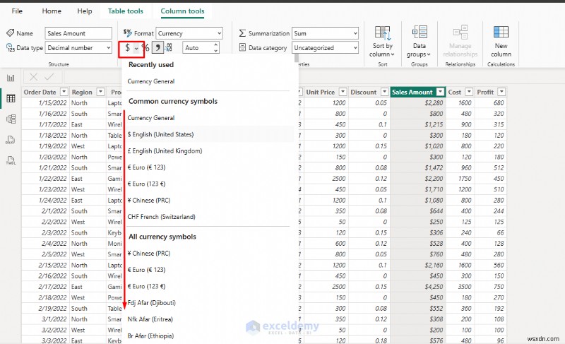 Định dạng tiền tệ và tỷ lệ phần trăm chính trong hình ảnh Power BI để có bảng thông tin nhất quán, bóng bẩy