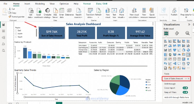 Định dạng tiền tệ và tỷ lệ phần trăm chính trong hình ảnh Power BI để có bảng thông tin nhất quán, bóng bẩy