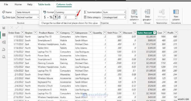 Định dạng tiền tệ và tỷ lệ phần trăm chính trong hình ảnh Power BI để có bảng thông tin nhất quán, bóng bẩy