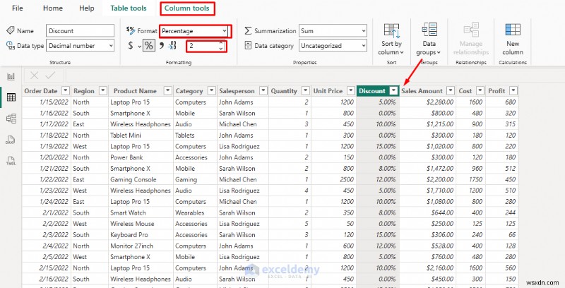 Định dạng tiền tệ và tỷ lệ phần trăm chính trong hình ảnh Power BI để có bảng thông tin nhất quán, bóng bẩy