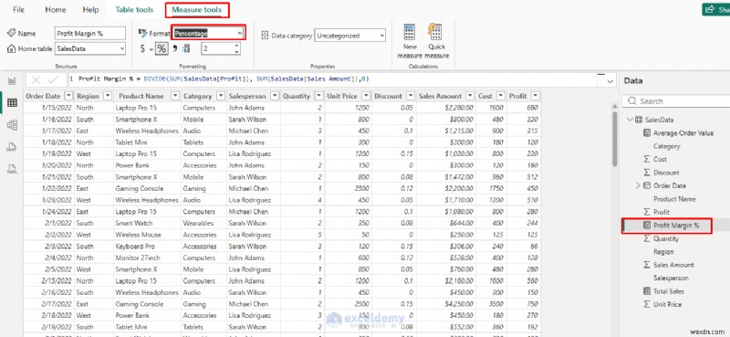 Định dạng tiền tệ và tỷ lệ phần trăm chính trong hình ảnh Power BI để có bảng thông tin nhất quán, bóng bẩy