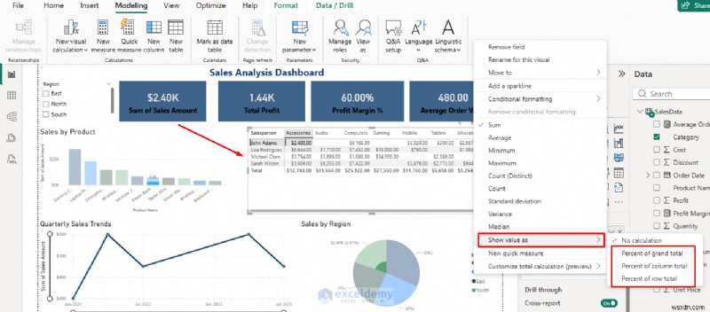 Định dạng tiền tệ và tỷ lệ phần trăm chính trong hình ảnh Power BI để có bảng thông tin nhất quán, bóng bẩy