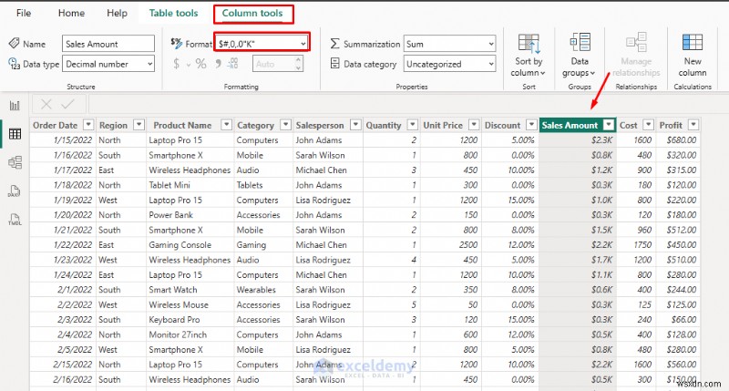 Định dạng tiền tệ và tỷ lệ phần trăm chính trong hình ảnh Power BI để có bảng thông tin nhất quán, bóng bẩy