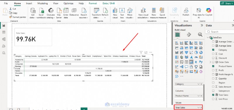Tạo thước đo DAX đầu tiên của bạn trong Power BI:Hướng dẫn từng bước cho người mới bắt đầu 