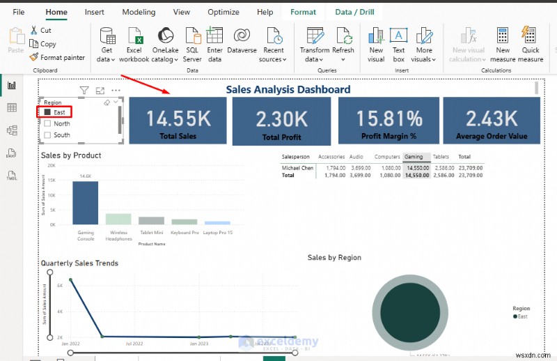 Tạo thước đo DAX đầu tiên của bạn trong Power BI:Hướng dẫn từng bước cho người mới bắt đầu 