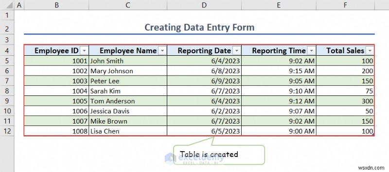Nhập dữ liệu Excel thành thạo:Khái niệm cơ bản, biểu mẫu và xử lý lỗi 
